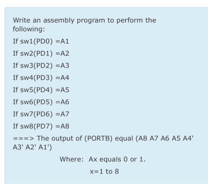 Solved Write an assembly program to perform the following: | Chegg.com