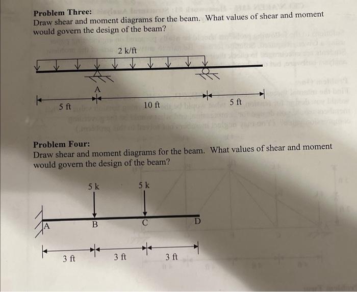 Solved Problem Three: Draw shear and moment diagrams for the | Chegg.com