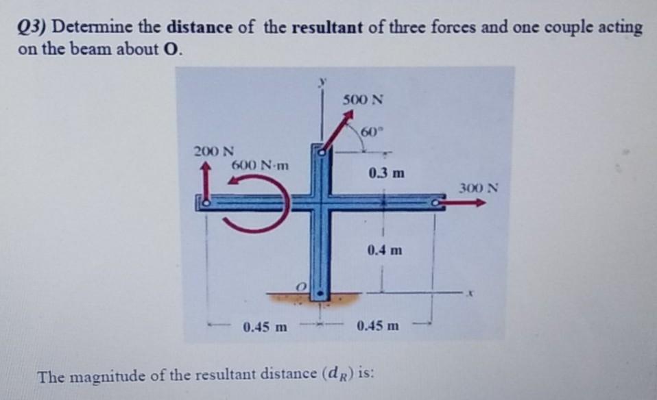 Solved Q3) Determine the distance of the resultant of three | Chegg.com