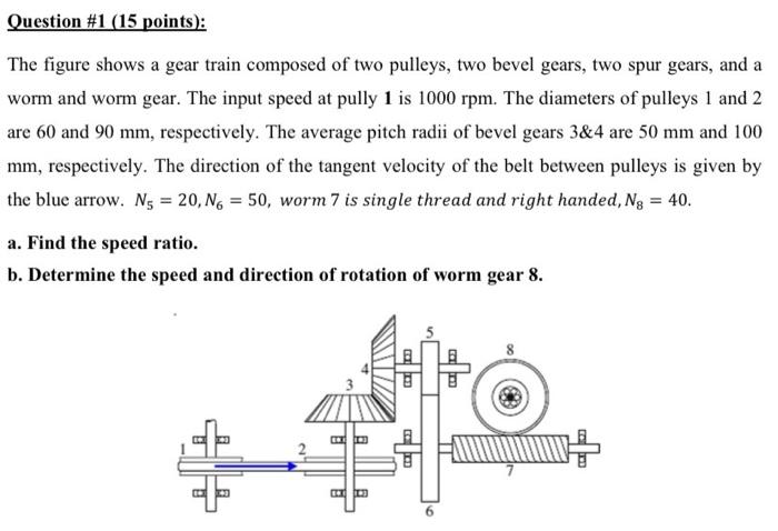 [Solved]: DYNAMICS QUESTION The Figure Shows A Gear Train Co