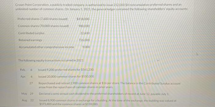 Crown Point Corporation, a publicly traded company, is author ized to issue \( 212.000 \$ 4 \) noncumulative preferred shares