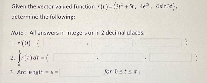 Solved Given the vector valued function | Chegg.com