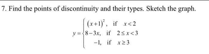 Solved 7. Find the points of discontinuity and their types. | Chegg.com