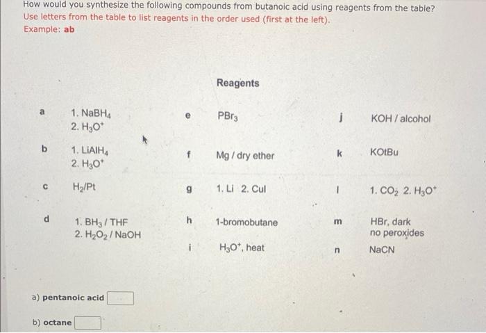 How Would You Convert The Following Compounds Into Bu Solvedlib