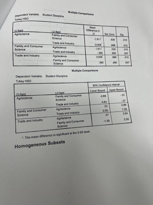 Solved QUESTIONS 67−70 CTIVE \& 7O TO ANSWER. 67. Using the | Chegg.com