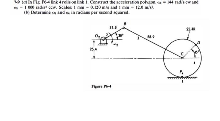 Solved 7-9 (a) In Fig. P6-4 link 4 rolls on link 1. | Chegg.com