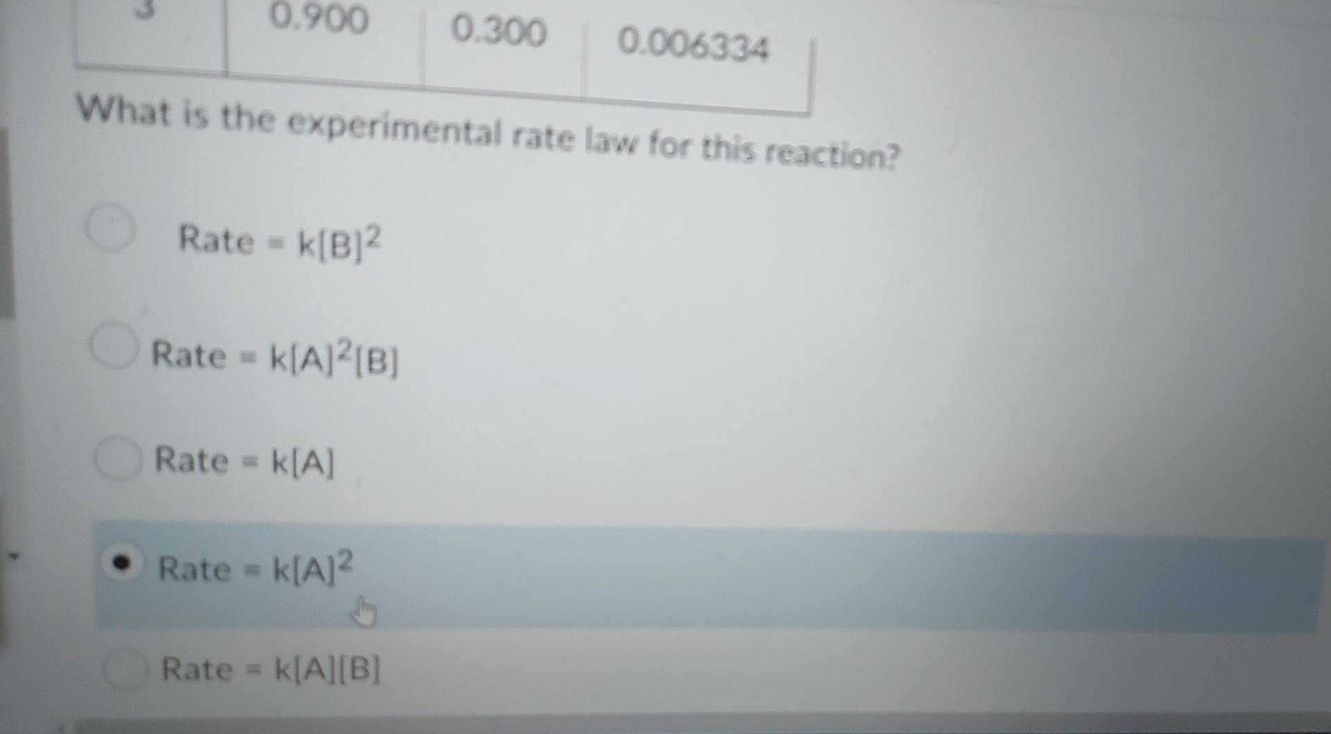 Solved The initial rate of the reaction 2 A + B - C + D was | Chegg.com