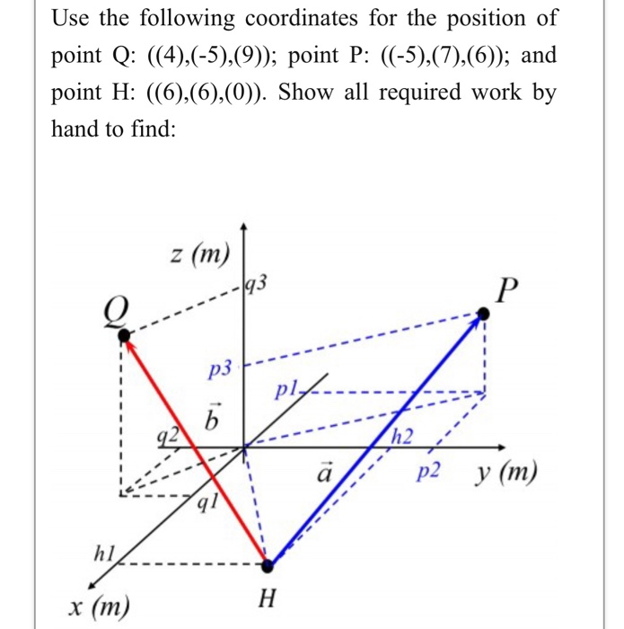 Solved Use the following coordinates for the position of | Chegg.com