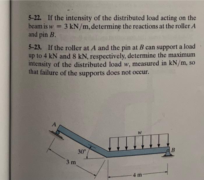 5-22. If the intensity of the distributed load acting on the beam is \( w=3 \mathrm{kN} / \mathrm{m} \), determine the reacti