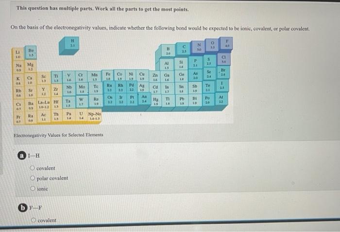 Solved For each of the following pairs of elements, identify | Chegg.com