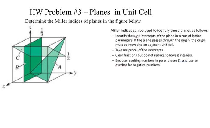 Solved HW Problem #3 - Planes in Unit Cell Determine the | Chegg.com