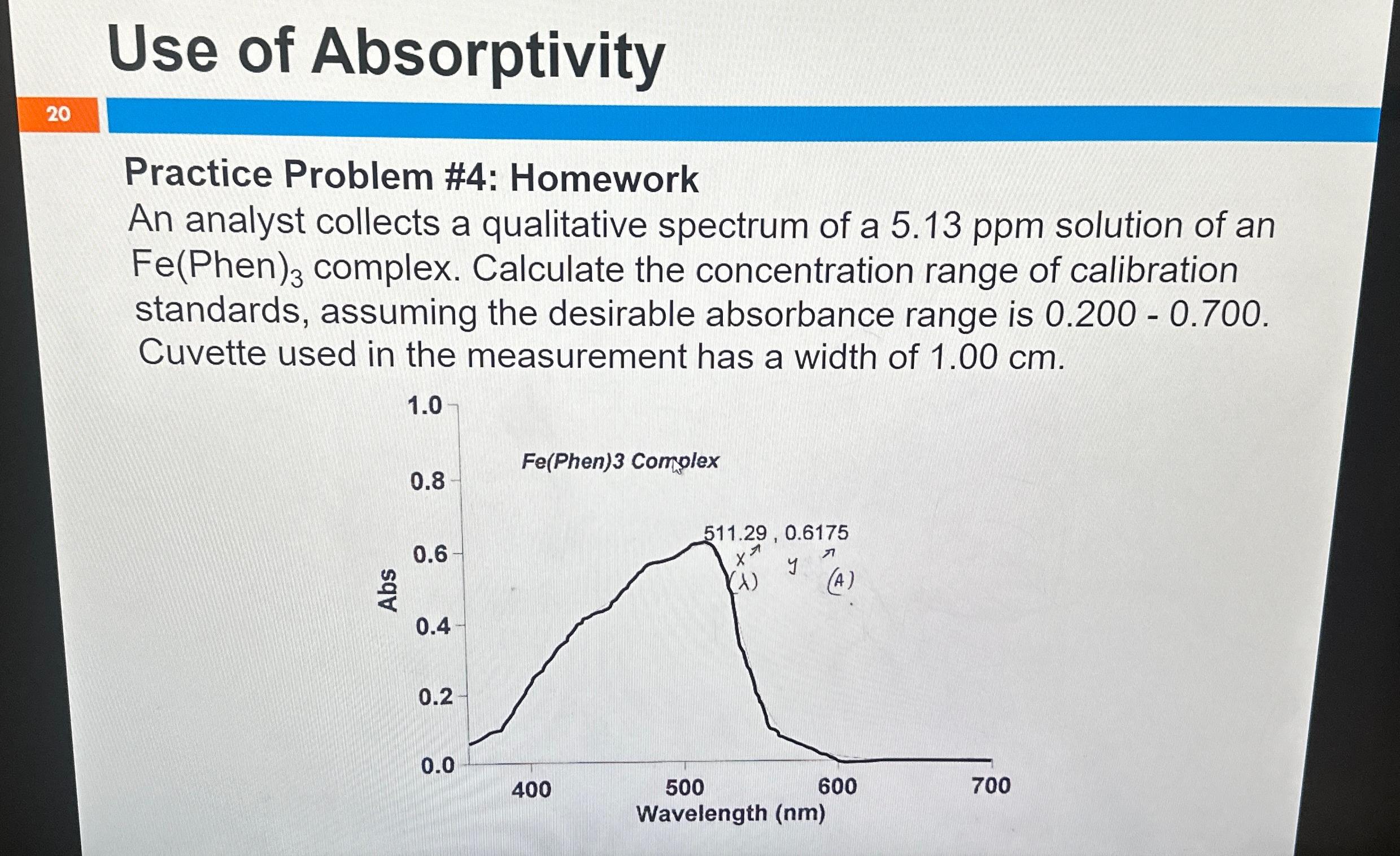 Solved Use of Absorptivity20Practice Problem #4: HomeworkAn | Chegg.com