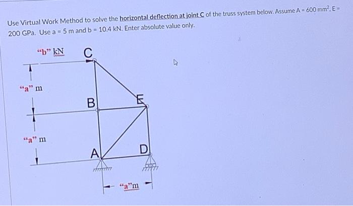 Solved Use Virtual Work Method to solve the horizontal | Chegg.com