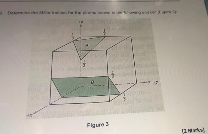 [Solved]: 9. Determine The Miller Indices For The Planes Sh