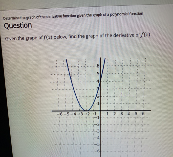 how to plot a graph in excel and find its derivative