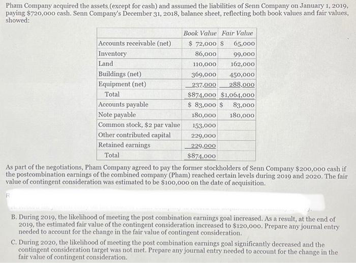 Solved Pham Company acquired the assets (except for cash)