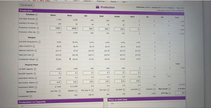 Capsim Round 1 Chegg