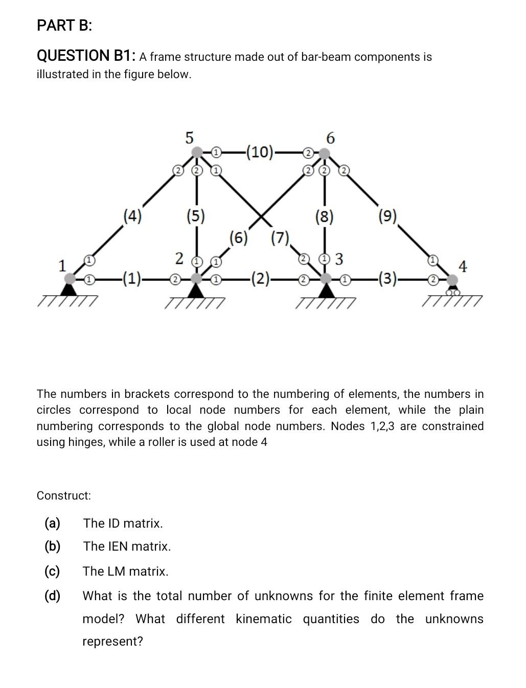 Solved PART B: QUESTION B1: A frame structure made out of | Chegg.com