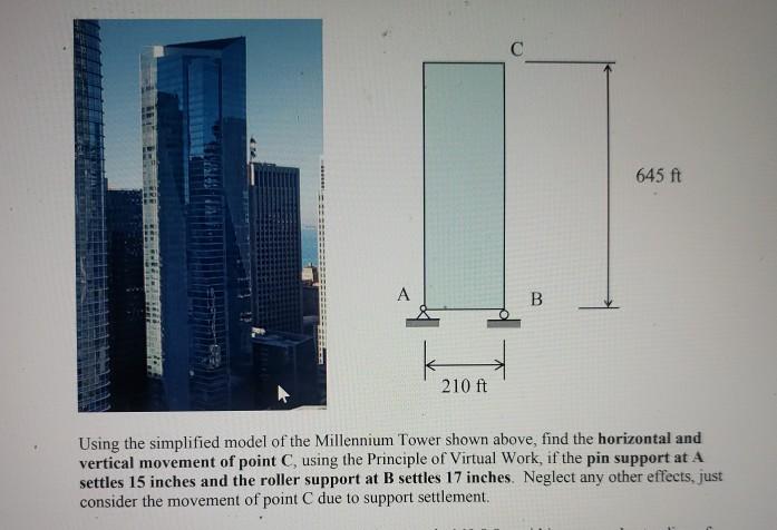 Solved 645 ft A B 210 ft Using the simplified model of the | Chegg.com