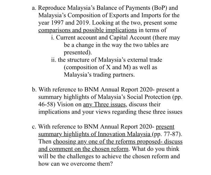 Bnm annual report 2020