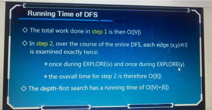 Solved Give me codes with Python!! I'll give a thumbs up | Chegg.com