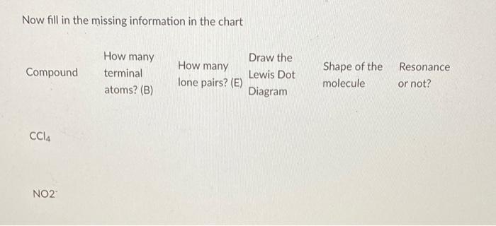 Solved Now fill in the missing information in the chart | Chegg.com
