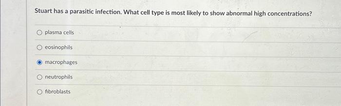 Solved Stuart has a parasitic infection. What cell type is | Chegg.com