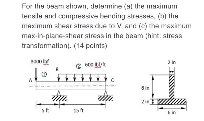 Solved For The Beam Shown, Determine (a) The Maximum Tensile | Chegg.com