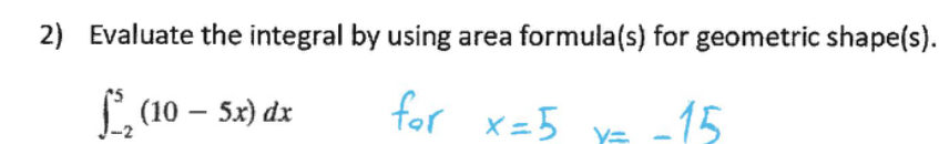 Solved Evaluate the integral by using area formula(s) ﻿for | Chegg.com