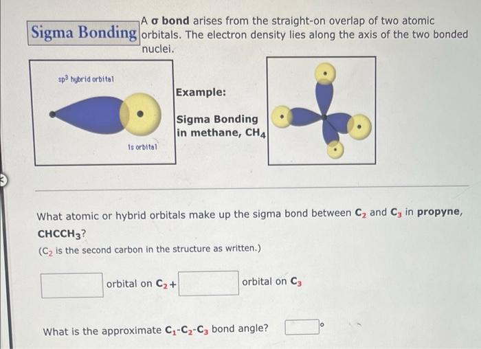 Solved A o bond arises from the straight-on overlap of two | Chegg.com