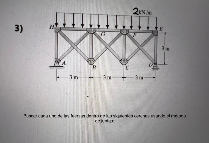 3) H A B G O + 2kN/m F DE E 3 m 3 m 3 m 3m Buscar cada uno de las fuerzas dentro de las siquientes cerchas usando el método d