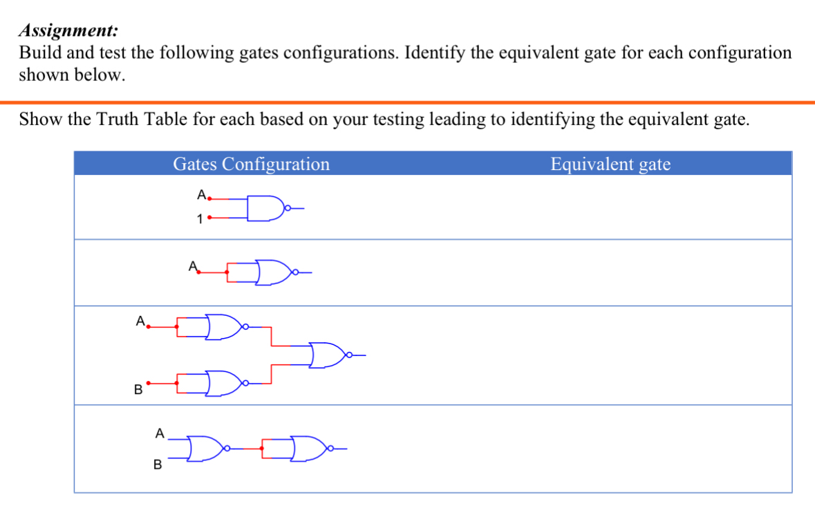 Solved Assignment:Build and test the following gates | Chegg.com