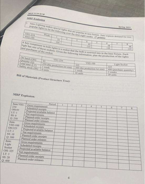 5 (Product Structure Tree): MRP Explosion: | Chegg.com
