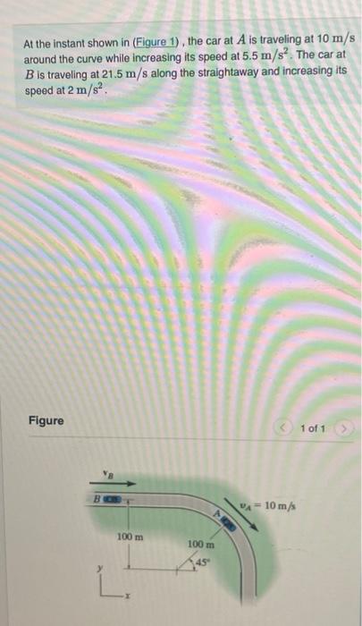 Solved At the instant shown in (Figure 1), the car at A is | Chegg.com