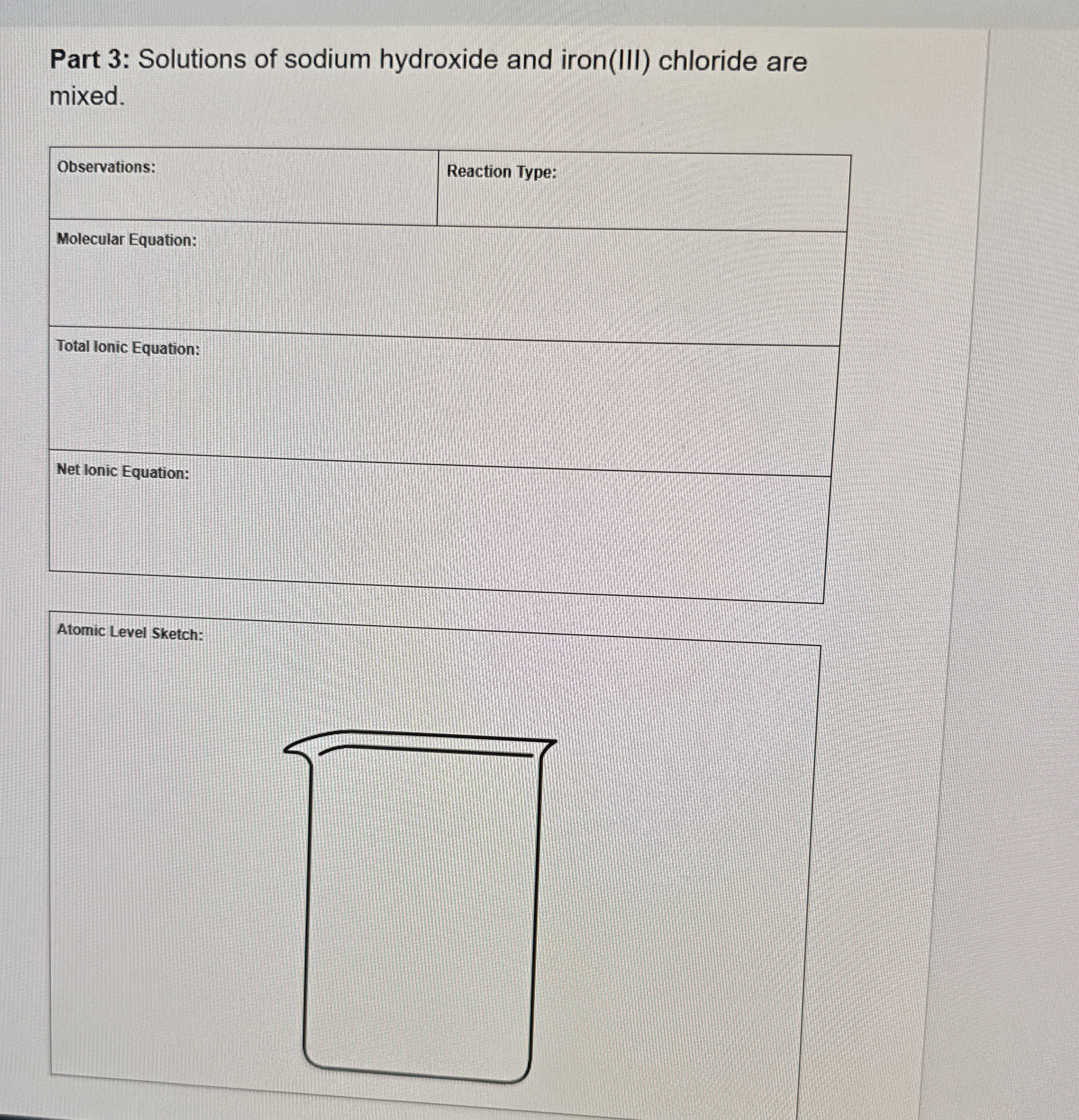 Part 3 Solutions of sodium hydroxide and iron(III)