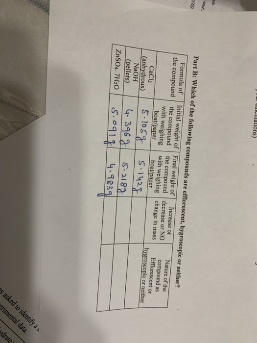 Solved The Formula Of A Hydrate Part A: Calculation For % | Chegg.com