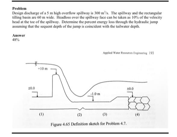 [Solved]: Problem Design discharge of a 5 m high overflow sp