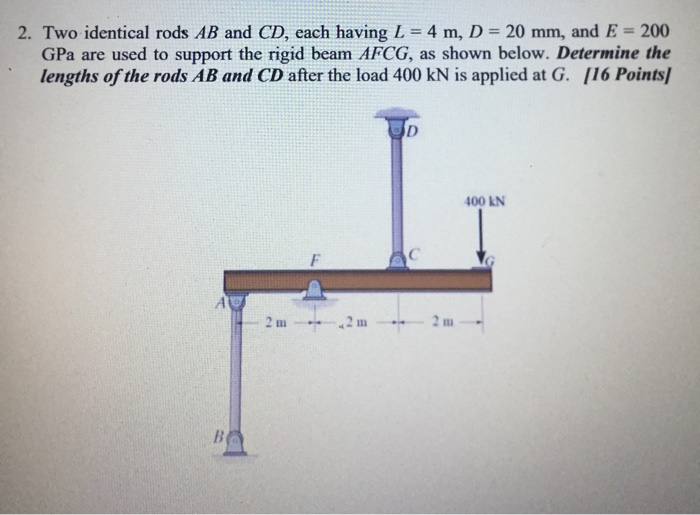 Solved 2. Two Identical Rods AB And CD, Each Having L = 4 M, | Chegg.com