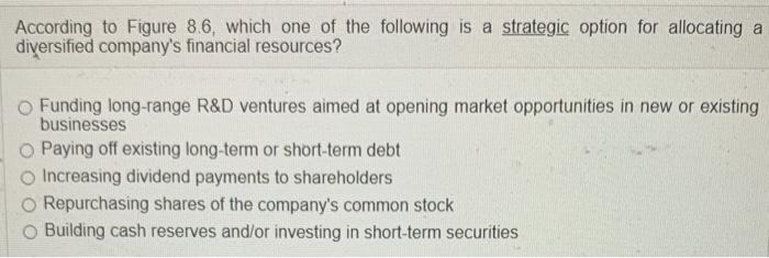 According to Figure 8.6, which one of the following | Chegg.com
