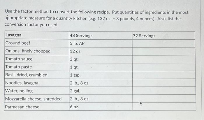 Solved Use the factor method to convert the following | Chegg.com