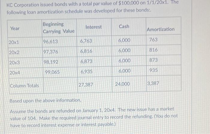 Solved KC Corporation issued bonds with a total par value of | Chegg.com