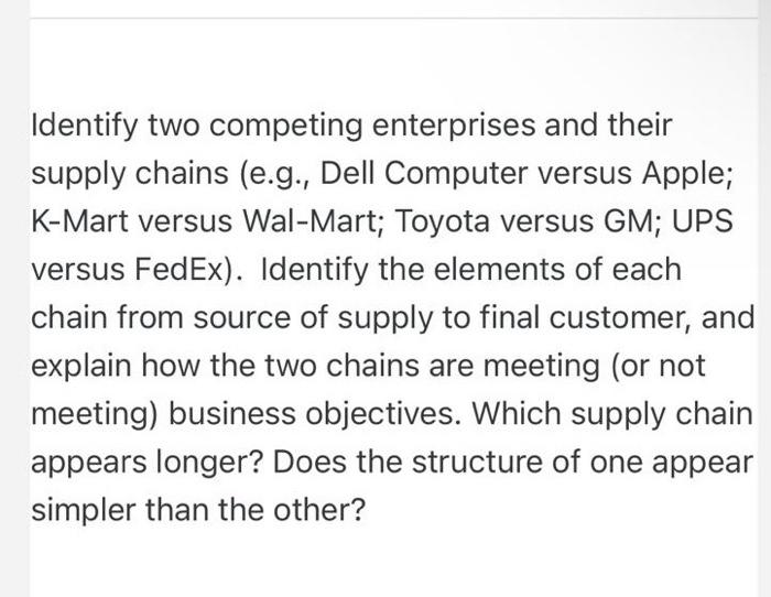 Solved Identify Two Competing Enterprises And Their Supply | Chegg.com