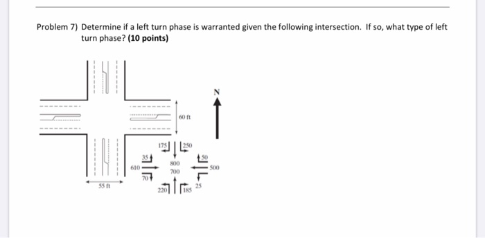 Solved Problem 7) Determine if a left turn phase is | Chegg.com