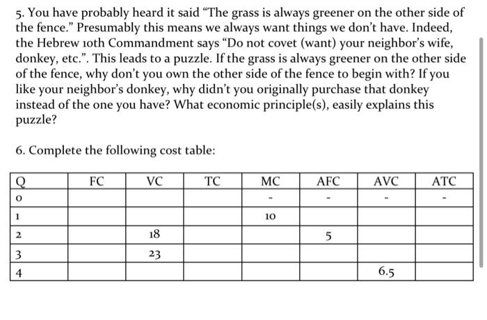 The Grass Is Greener on the Other Side: What Does It Mean?