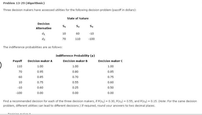Solved Problem 13-29 (Algorithmic) Three decision makers | Chegg.com