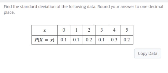 Solved Find the standard deviation of the following data. | Chegg.com