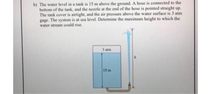 Solved b) The water level in a tank is 15 m above the | Chegg.com