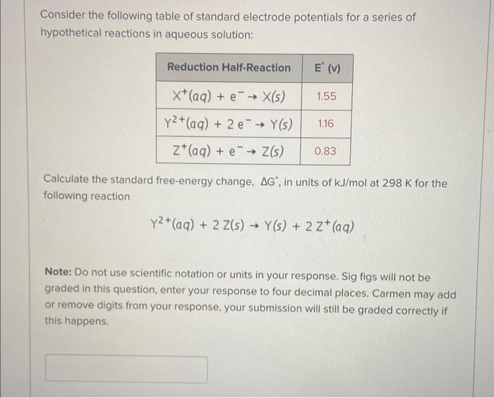 Solved Consider The Following Table Of Standard Electrode | Chegg.com