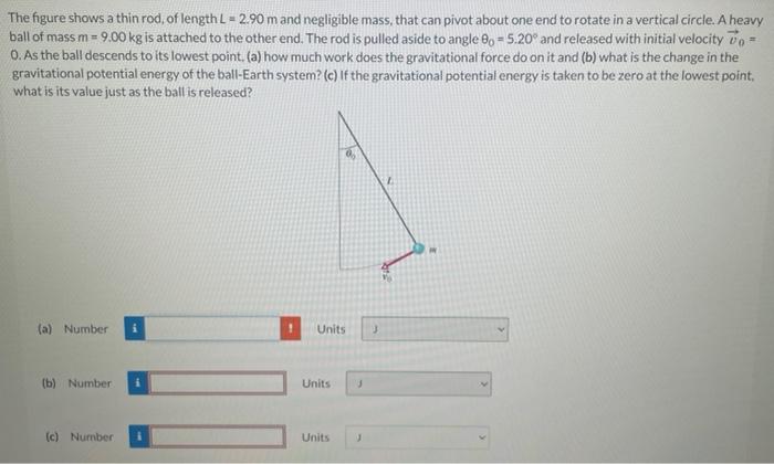 Solved The Figure Shows A Thin Rod, Of Length L=2.90 M And | Chegg.com