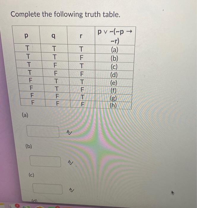 Solved Complete The Following Truth Table. (a) A (b)Complete | Chegg.com